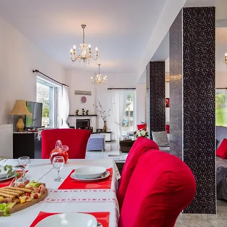 Ekaterini Vip